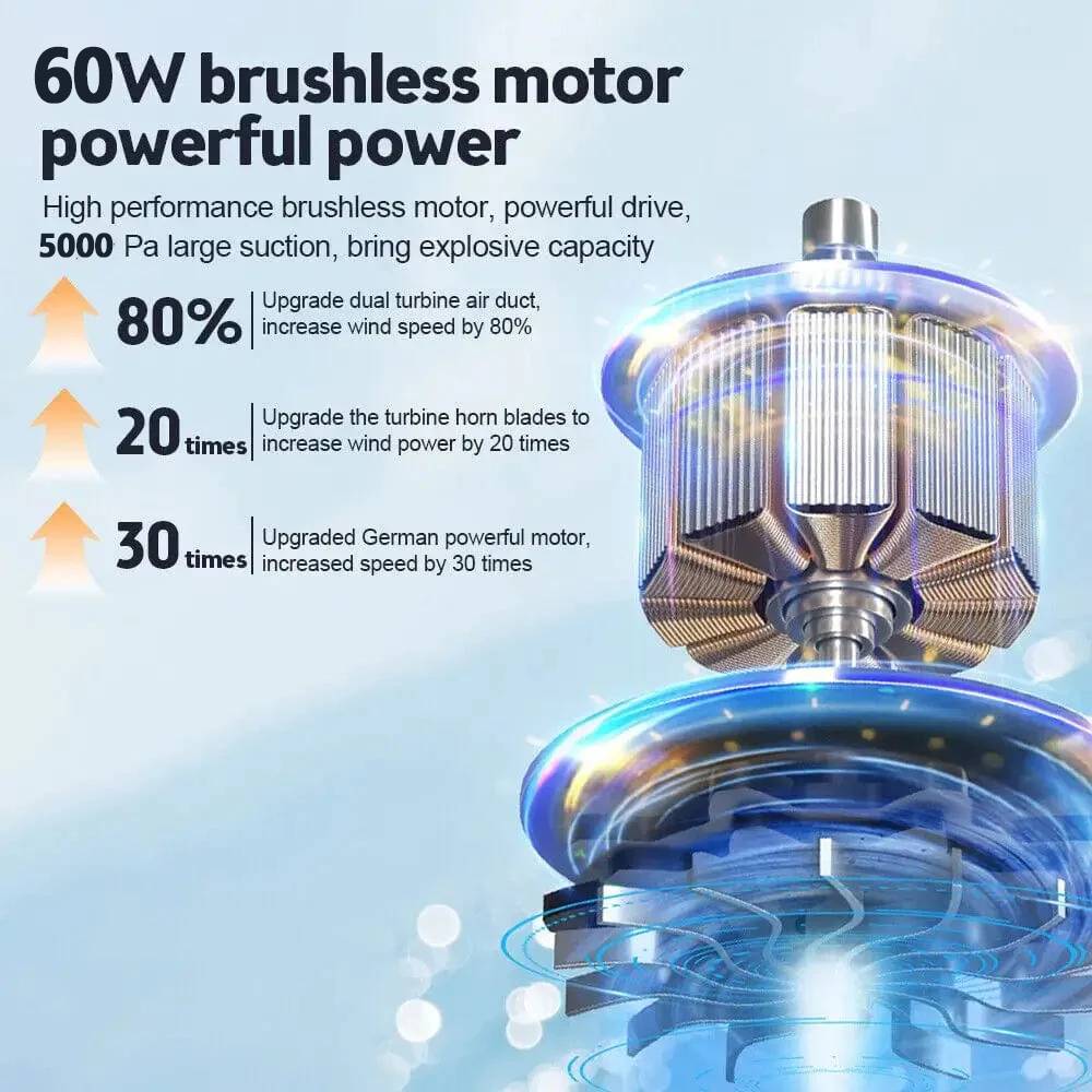 5-in-1 Car Vacuum Cleaner